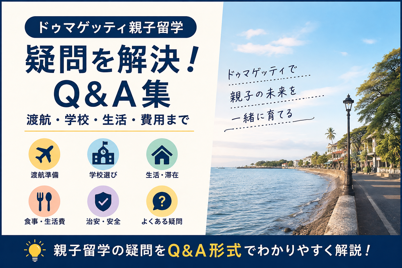 ドゥマゲッティ親子留学の疑問をQ&A形式で紹介するシンプルな画像、海沿いの街並みと渡航・学校・生活・治安などのアイコンを配置