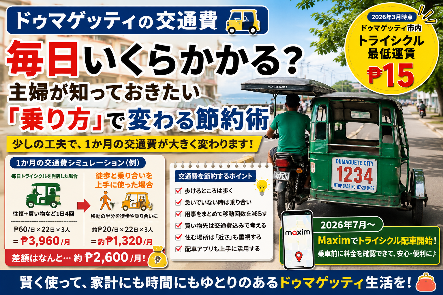 ドゥマゲッティのトライシクルと交通費を比較し、徒歩や乗り合いを活用した節約方法を紹介するイメージ