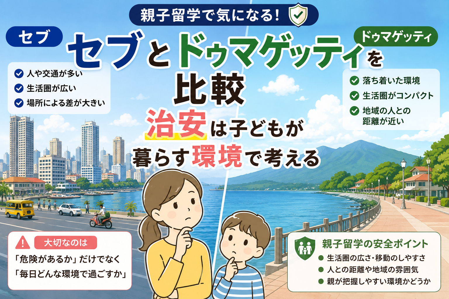 セブとドゥマゲッティの治安を比較し、親子留学で子どもが毎日過ごす環境や生活圏、移動、人との距離をイラストで表現した比較イメージ