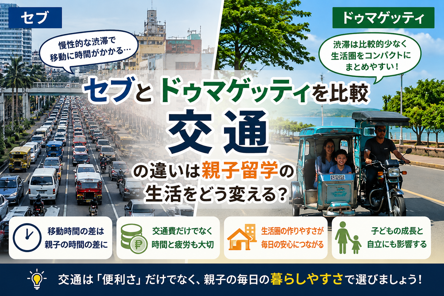 セブとドゥマゲッティの交通事情を比較し、都市部の渋滞と地方都市のコンパクトな生活圏の違いが親子留学の移動時間や子どもの負担に与える影響を表現したイラスト