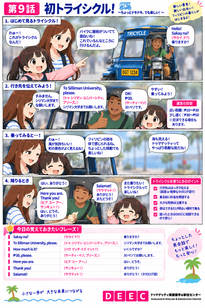 ドゥマゲッティで初めてトライシクルに乗る親子が、行き先を伝え、料金を確認し、現地の移動を体験する様子を描いたDEEC英会話マンガ