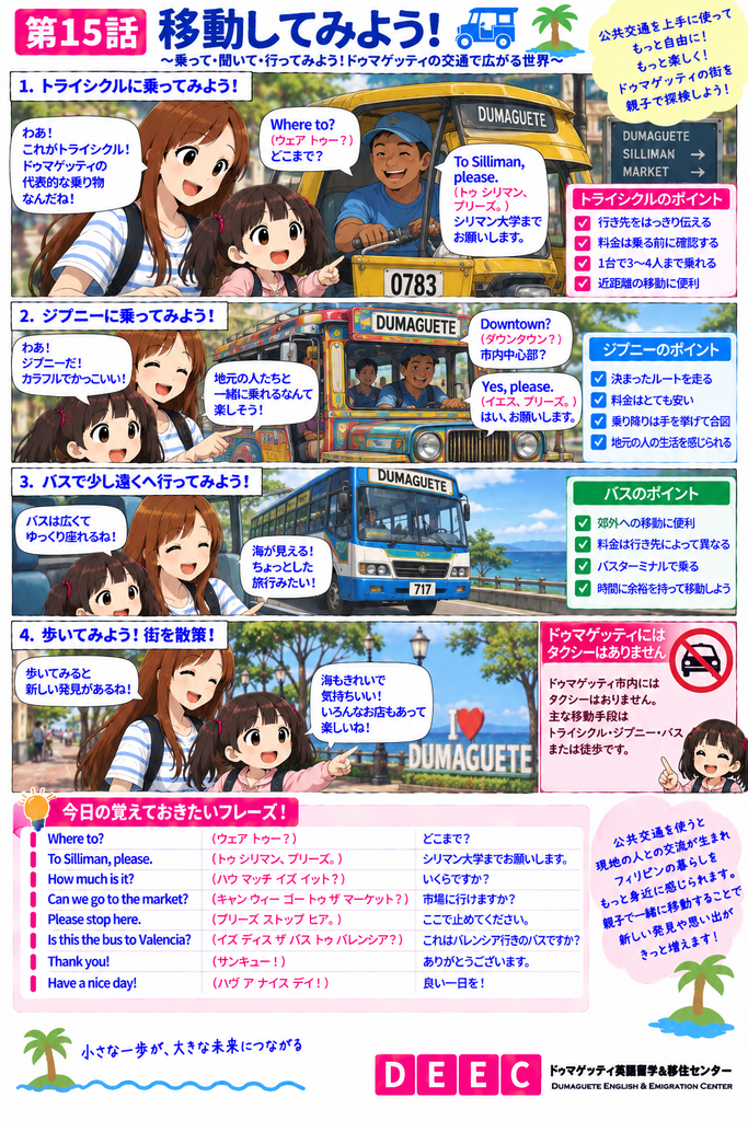ドゥマゲッティで親子がトライシクル、ジプニー、バス、徒歩を使って街を移動する様子を描いたDEEC英会話マンガ