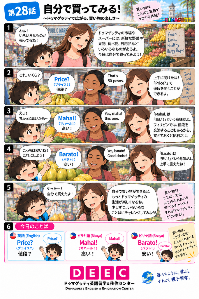 ドゥマゲッティの市場で親子3人が買い物をし、子どもが自分で商品を選んで値段を聞く場面を描いたDEEC英会話マンガ