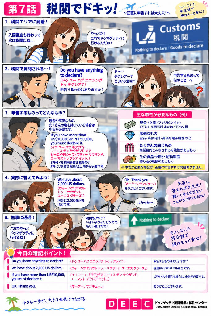 フィリピン到着後、親子が空港の税関で「Do you have anything to declare?(申告するものはありますか?)」と質問され、現金など申告が必要な場合の対応を学ぶDEEC英会話マンガ