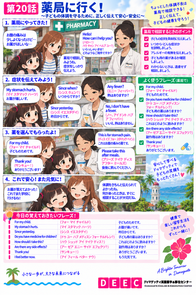 フィリピン・ドゥマゲッティの薬局で、母親が子どものための薬について薬剤師に尋ねている親子留学の漫画