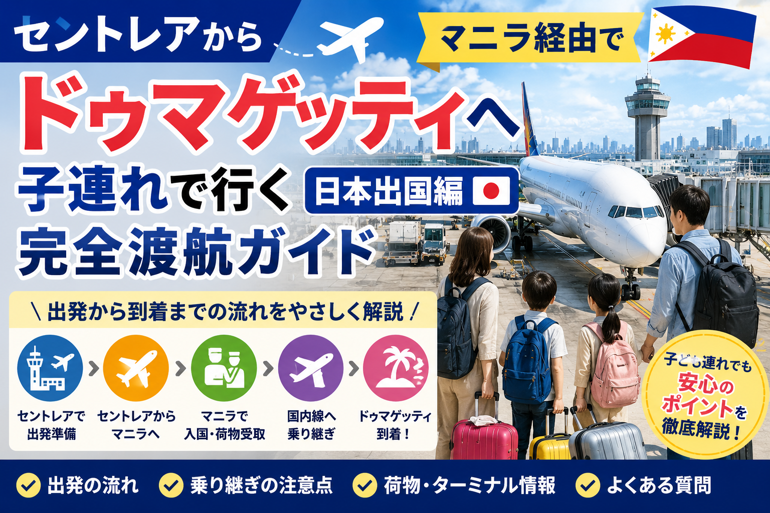 セントレアからマニラを経由してドゥマゲッティへ向かう親子留学の渡航イメージ