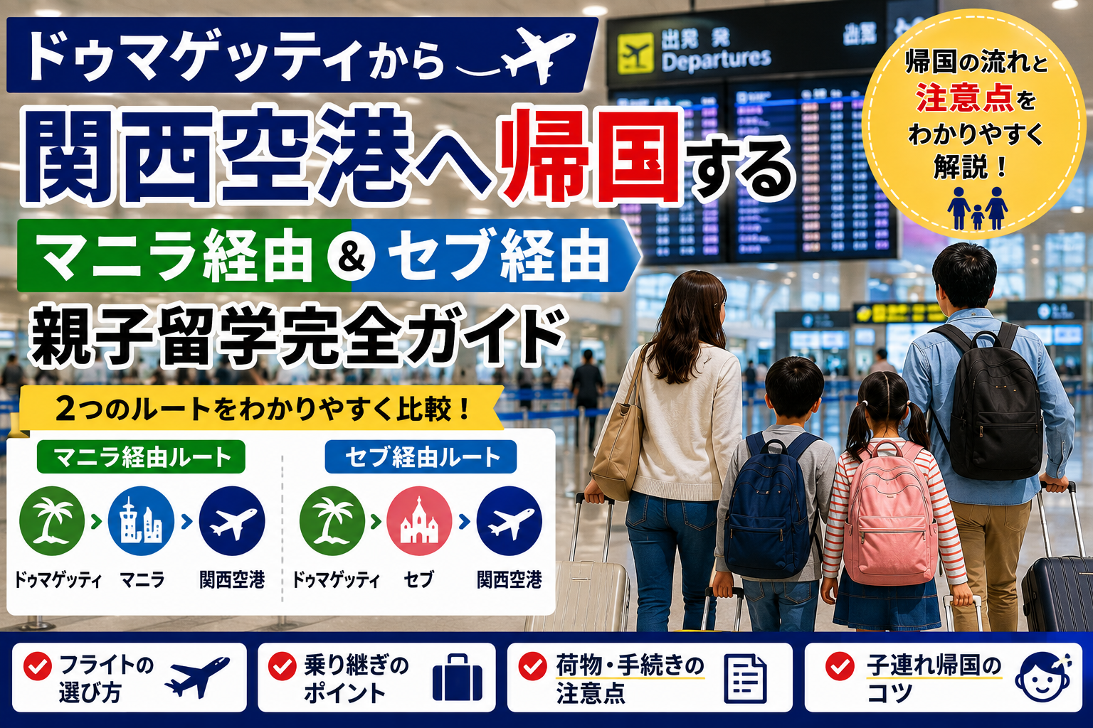 ドゥマゲッティからマニラ・セブを経由して関西空港へ帰国する親子留学のイメージ