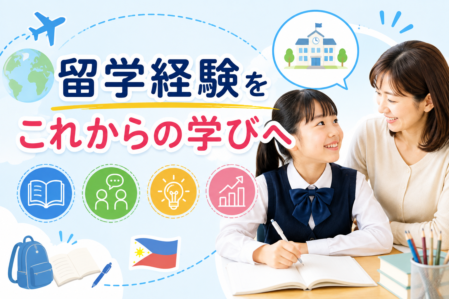 フィリピン親子留学から帰国した子どもの成長を表現したイメージ。学校、友達、日常生活を通して新しい学びや視野が広がっていく様子。