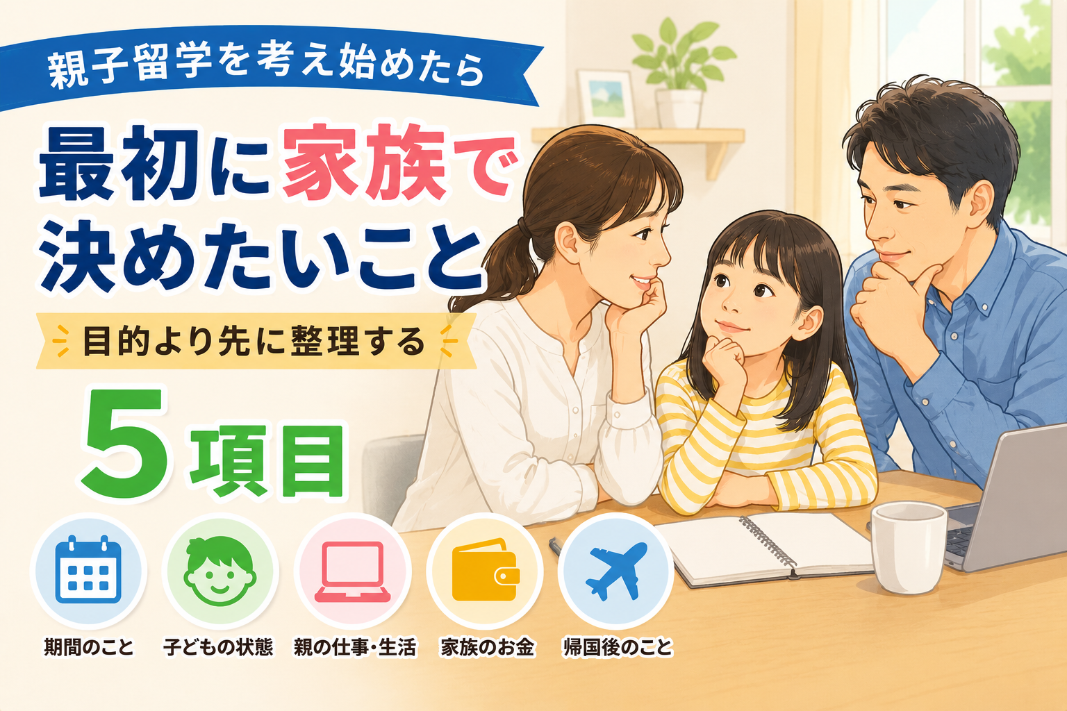 親子留学を考え始めた家族が、期間・子どもの状態・親の仕事や生活・家族のお金・帰国後のことを話し合っているイラスト。