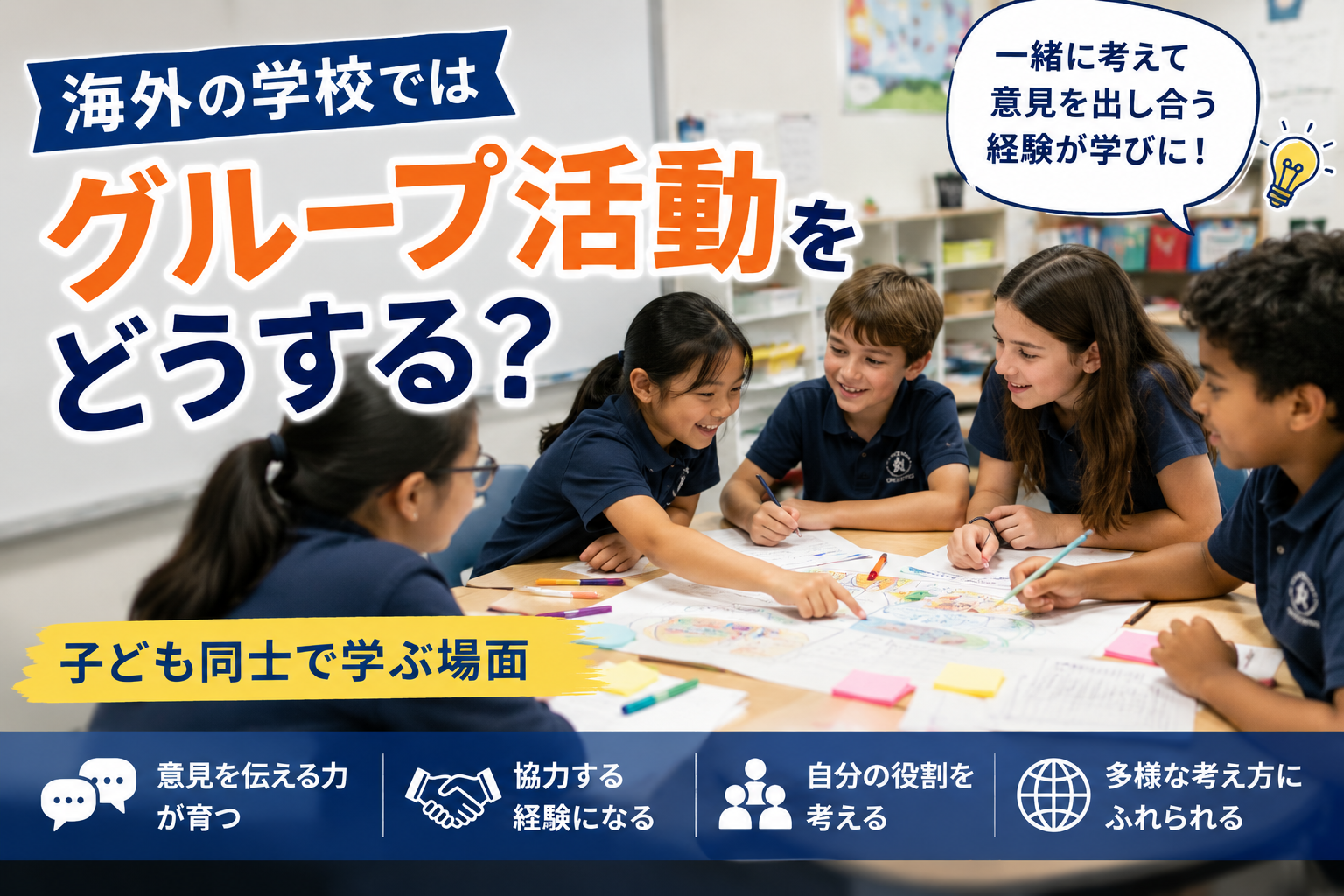 海外の学校で子どもたちがグループで課題に取り組み、意見を出し合いながら共同作業をしている教室の様子