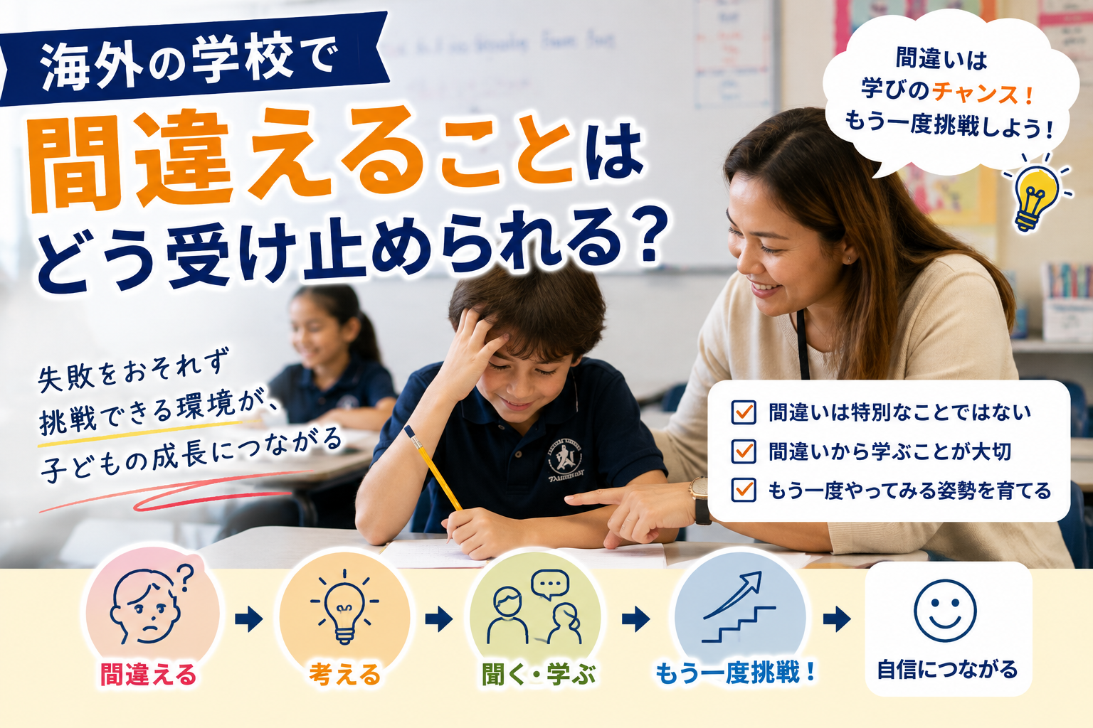 海外の学校で、間違いを経験しながら先生と一緒に学び、もう一度挑戦する子どもの様子