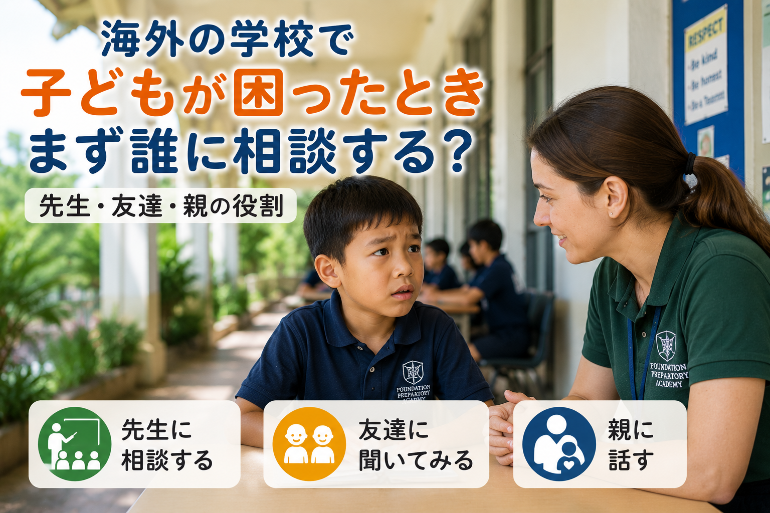 海外の学校で、子どもが困ったときに先生・友達・親へ相談している場面