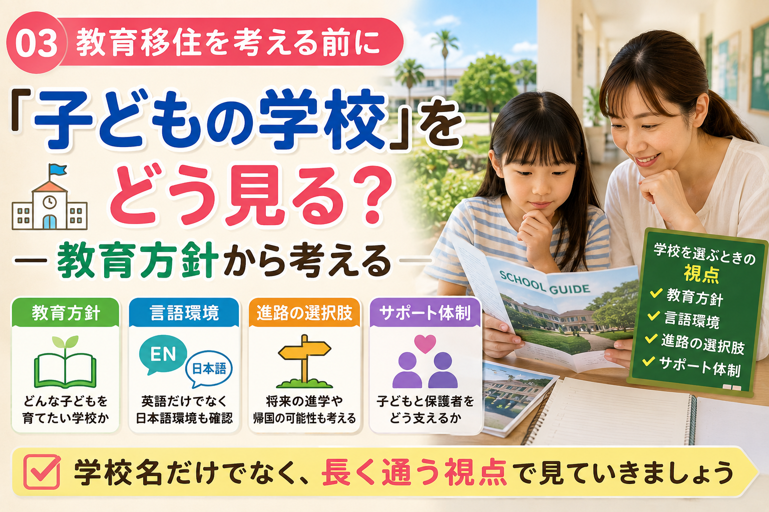 親子が学校資料を確認し、教育方針・言語環境・進路の選択肢・サポート体制の4つの視点から学校選びを考えているイメージ。