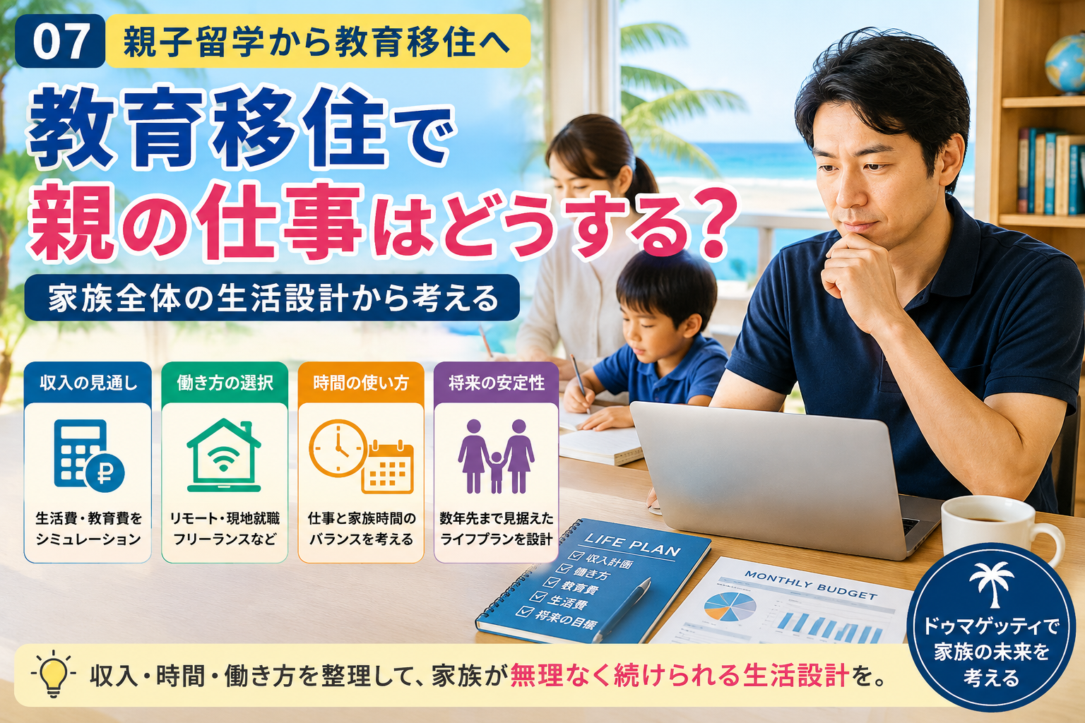 教育移住で親の仕事と家族の生活設計を考えるサムネイル。親がパソコンで仕事をする一方、同じ室内の別の場所で子どもが学校の準備をしており、仕事と子どもの生活を両立する家庭の様子を表現したイメージ。