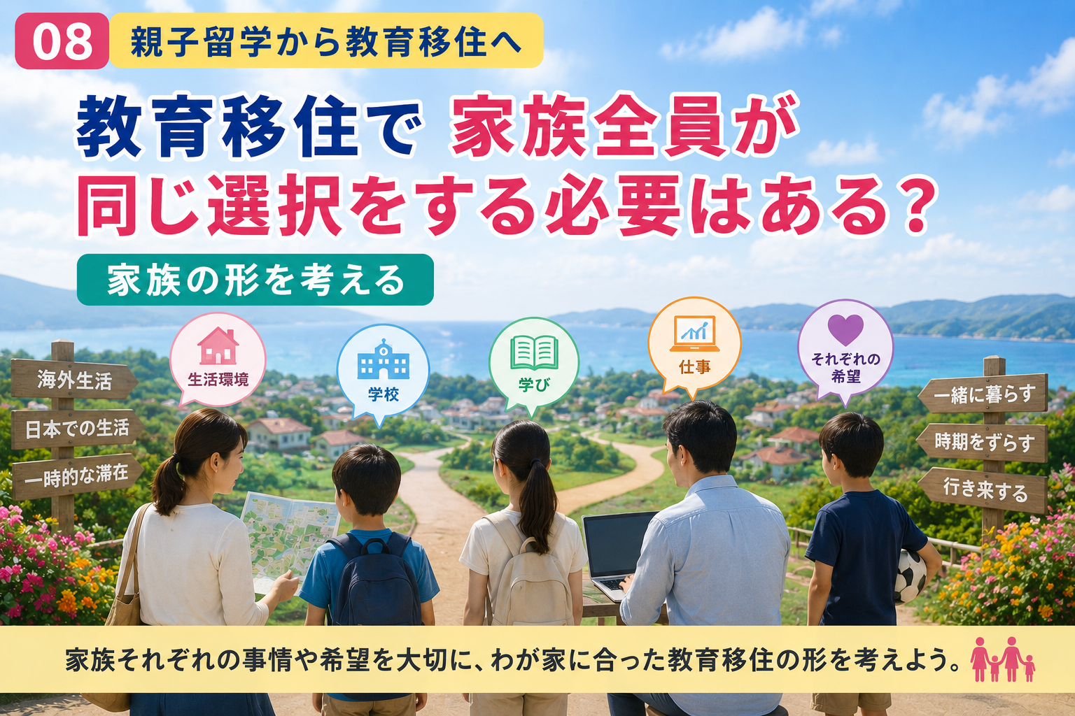 教育移住で家族全員が同じ選択をする必要があるのかを考えるサムネイル。家族それぞれが異なる方向を見ながら、学校、仕事、生活環境、学び、個人の希望など、それぞれの事情に合わせた家族の形を考えている様子。