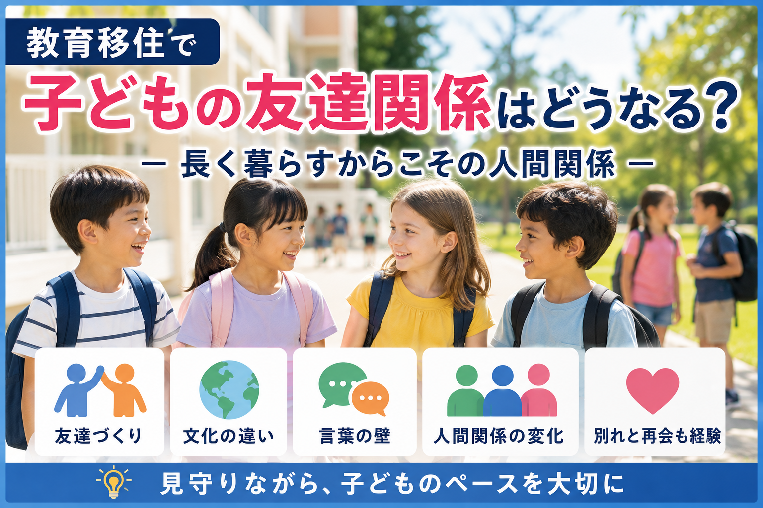 教育移住で子どもの友達関係を考えるサムネイル。海外の学校で複数の子どもたちが一緒に歩きながら交流し、友達づくり、文化や言葉の違い、長期生活での人間関係の変化、別れや再会を表現したイメージ。